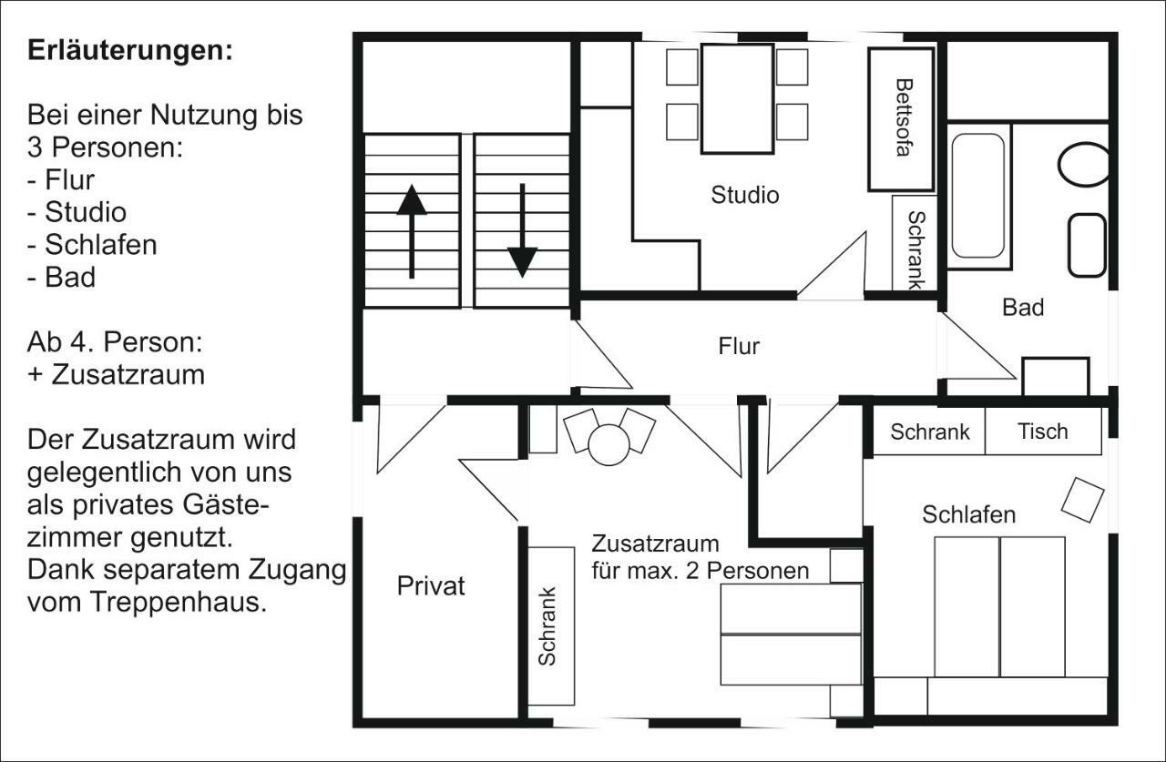 Ferienwohnungen Im Fuerstenland Gossau  Extérieur photo
